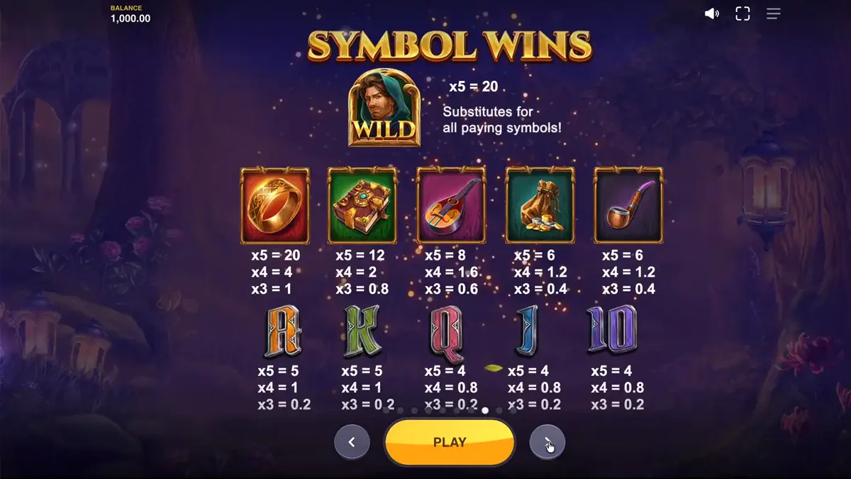 Pemandangan hutan fantasi mistis dalam slot Land of Riches